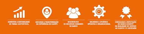 460x109planoestrategico_icons