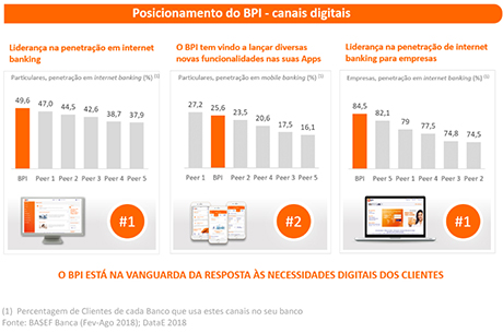 460x305planoestrategico_grafico