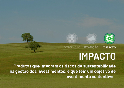 Fundo BPI Impacto Clima Ações - Invista em Ações e ajude o planeta ao mesmo tempo.