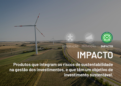 Fundo BPI Impacto Clima Dinâmico - Investimento Mínimo. Rentabilidade Diversificada.