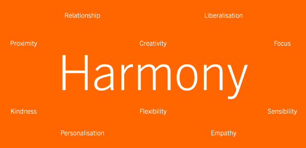 Harmony is the word that reflects Banco BPI's values.