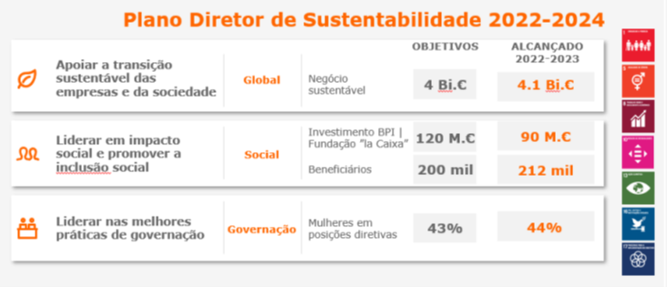 Resultados2023