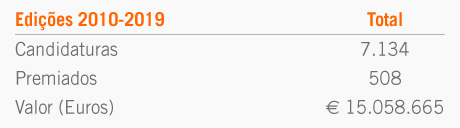 460x240_tabelaseniores2020